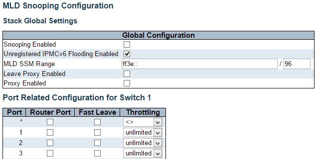 IPMC MLD Snooping Basic Configuration 3.1.9.2. IPMC MLD Snooping 3.1.9.2.1. IPMC MLD Snooping Basic Configuration This page provides MLD Snooping related configuration.