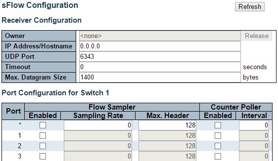 Configuration sflow 3.1.20. Configuration sflow This page allows for configuring sflow. The configuration is divided into two parts: Configuration of the sflow receiver (a.k.a. sflow collector) and configuration of per port flow and counter samplers.