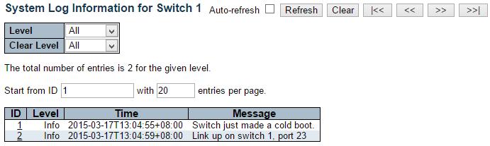 System Log 3.2.1.3. System Log The switch system log information is provided here. ID The ID (>= 1) of the system log entry. Level The level of the system log entry.