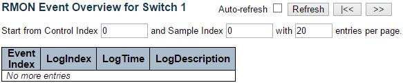 LACP System Status 3.2.4. Monitor LACP 3.2.4.1. LACP System Status This page provides a status overview for all LACP instances. Aggr ID The Aggregation ID associated with this aggregation instance.