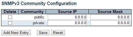 Security Switch SNMP Community 3.1.4.7.2. Security Switch SNMP Community Configure SNMPv3 community table on this page. The entry index key is Community. Delete Check to delete the entry.