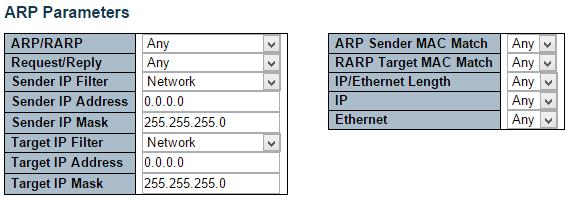 Security Network ACL Access Control List ARP Parameters The ARP parameters can be configured when Frame Type "ARP" is selected. ARP/RARP Specify the available ARP/RARP opcode (OP) flag for this ACE.