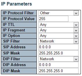 Security Network ACL Access Control List IP Parameters The IP parameters can be configured when Frame Type "IPv4" is selected. IP Protocol Filter Specify the IP protocol filter for this ACE.