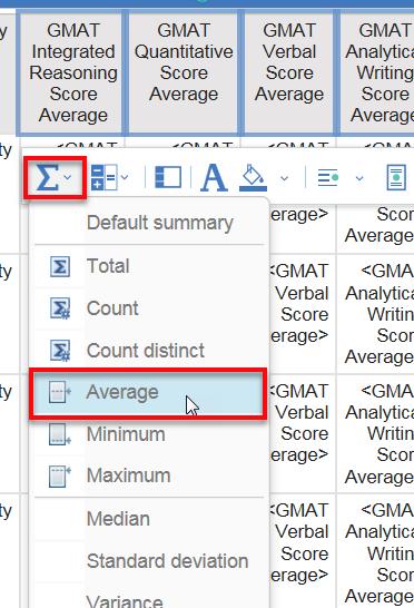 Summarize a Data Item Numerical data items can be summarized in several ways including averaged, counted, and totaled.