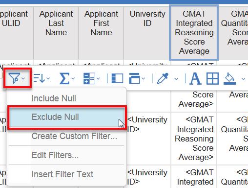 Apply a Null Filter A null filter is added to a data item so that any students that do not have a value reported for that specific data item will not appear in the report. 1.