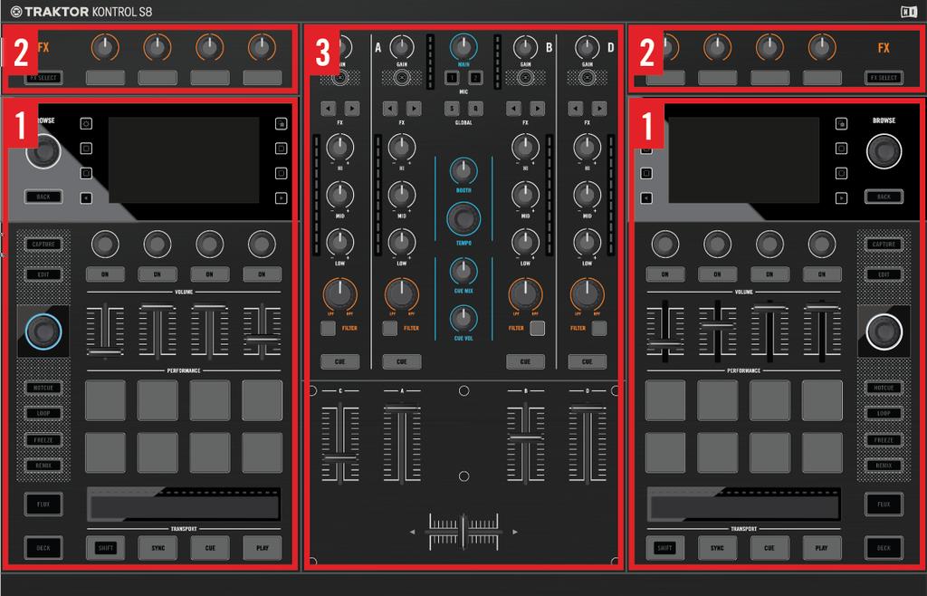 Hardware Reference Overview of the Controller 4 Hardware Reference This chapter details the interface elements on your S8 and explains how they interact with the TRAKTOR software.