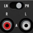 The channel meter displays the input level independently of the channel fader setting.