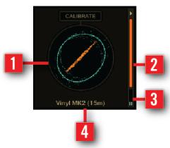 Common Setups Integrating External Sources as TIMECODE Controls The four indicators on the Scope panel. (1) The Scope offers a circular representation of the incoming Timecode signal.
