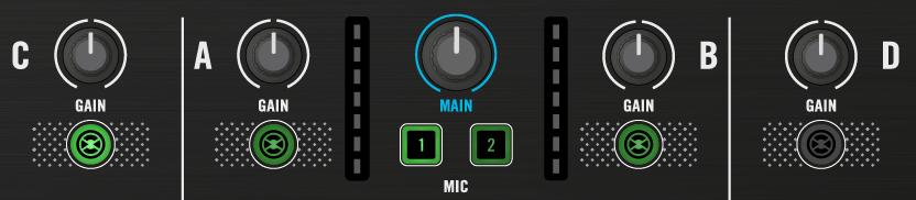 Common Setups Connecting Microphones 5.6.1 Checking Microphone Assignments By default, the S8 assigns MIC 1 to mixer channel C, and MIC 2 to channel D.