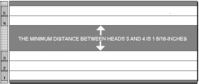 SECTION 2 INSTALLATION & SETUP Minimum Distance Between Print Units (Heads 3 & 4) Figure 28 shows the minimum distance between print units.