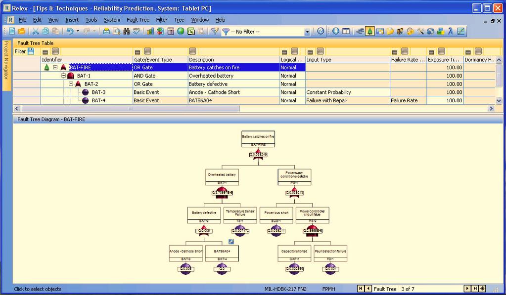 Relex 2009 Fault Tree Advanced Topics Overview Course Code SAB-CEK4681 Course Length 2 Hours In this course, you will learn about features of the Relex 2009 Fault Tree module for fault tree analysis