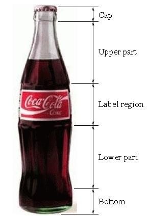 Coca-Cola bottles 23