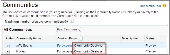 Quick access to the new Community Designer. 1.