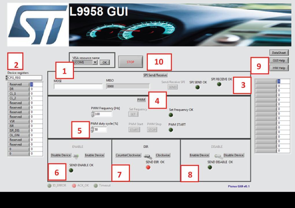 Graphical User Interface description UM1844 1 Graphical User Interface description The L9958 GUI includes the fields highlighted in Figure 1: ":STSW-L9958 Graphical User Interface (GUI) for