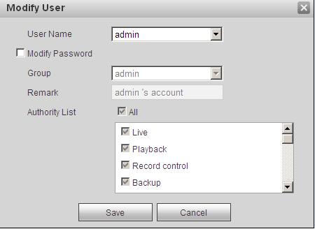 Figure 5-105 5.5.2.2 Group The group management interface can add/remove group, modify group password and etc.