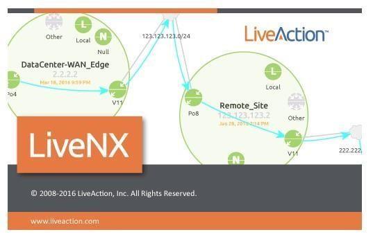 LiveNX All- In- One Deployment The LiveNX All- in- One installation is deployed on Hyper- V Manager. Please follow the steps below to deploy the All- In- One.