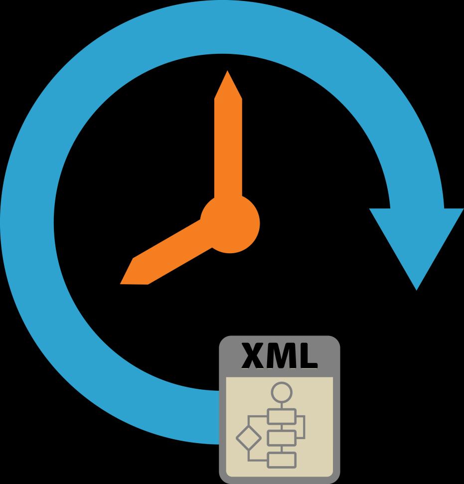XML Parsing o 50%