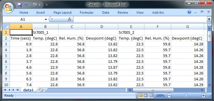 Figure 9. Logged Data Displayed in Excel with Relative Time Base in Seconds 4.1. Calculation of Dew Point Value The Si7005 measures both temperature (T) and relative humidity (RH).