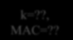 ? M Eve can not forge MAC when k is unknown