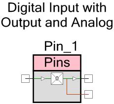 Digital Input Configure a GPIO Component as digital input any time your design requires a connection between a device pin and an internal digital input terminal, or if the pin's state is read by the