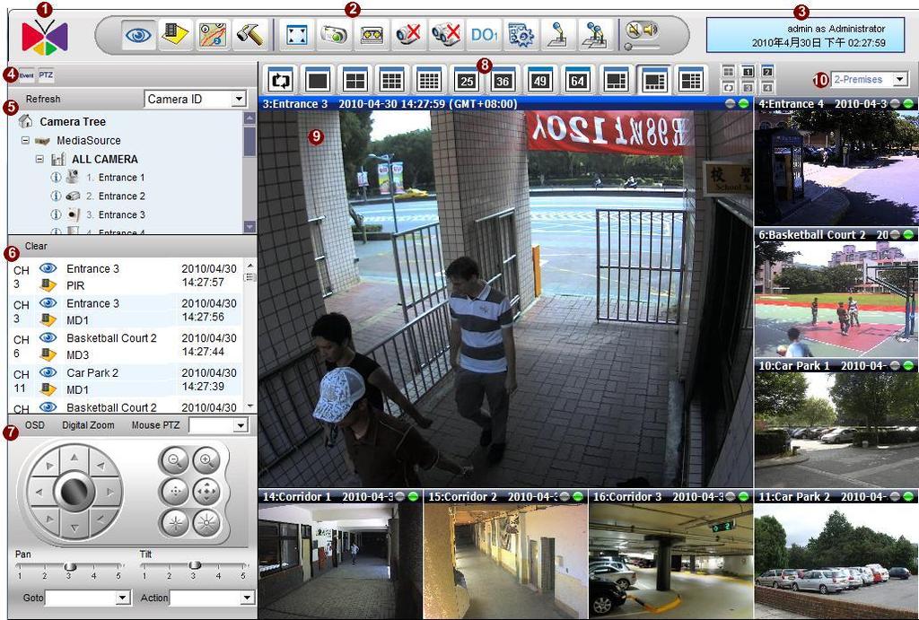 Active Monitor Active Monitor is the interface where you see the live views from your cameras. It is where most of the security professionals access the surveillance system.
