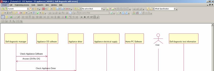 Include in the diagram messages that exist in the project.