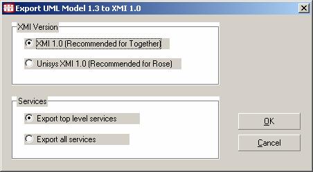 Integration with software design tools Export Model UML to XMI 1.
