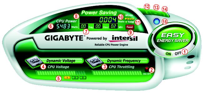 4-4 Easy Energy Saver GIGABYTE Easy Energy Saver (Note 1) is a revolutionary technology that delivers unparalleled power savings with a click of the button.
