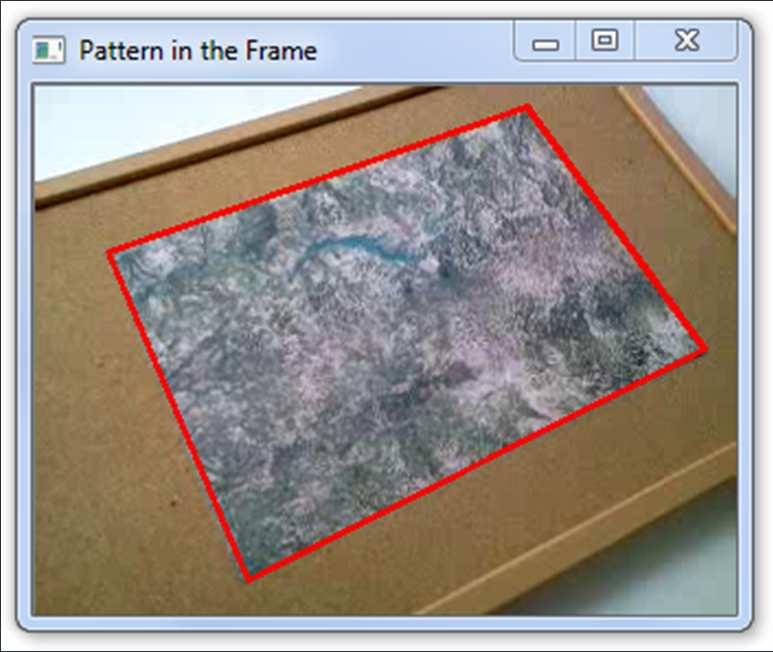 the video frame x ' x frame h11 h12 h 13 pattern y ' = h