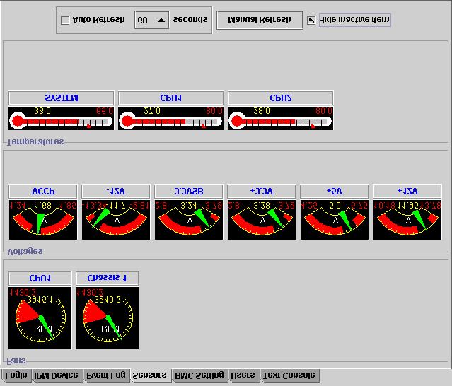 VI. Sensors Figure 6-1 Clicking on the Sensors tab of the IPMI View management session in Viewing Window (as shown in Figure 6-1) provides you with detailed information of the sensors monitored by