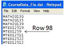 SPECIFYING COLUMNS WHEN READING RAW DATA INTO SAS We can specify exactly which columns should