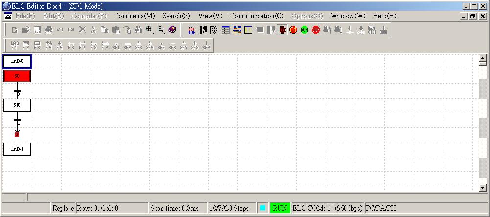 7 Communication 7.6 SFC Monitor It is used to switch the SFC diagram mode to the SFC diagram monitor mode, and in the monitor mode, all the editing actions are banned.