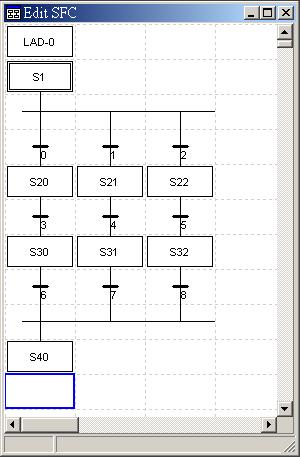 8-11 8 SFC Mode Step 10: After divergence, if you have to converge the step points, use alternative convergence of condition diagram (press the function key [F7], or click the icon on SFC toolbar)