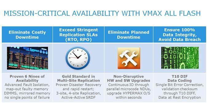 VMAX All Flash also has a Plug-In for Oracle Enterprise Manager which allows Oracle DBA s to view and manage VMAX All Flash arrays from within the tool they use on a daily basis.