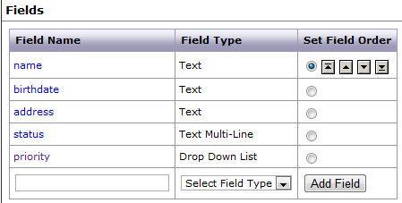 The field name is used to save the data in the database but is not displayed to end users in the add page, edit page or the summary/expanded views.