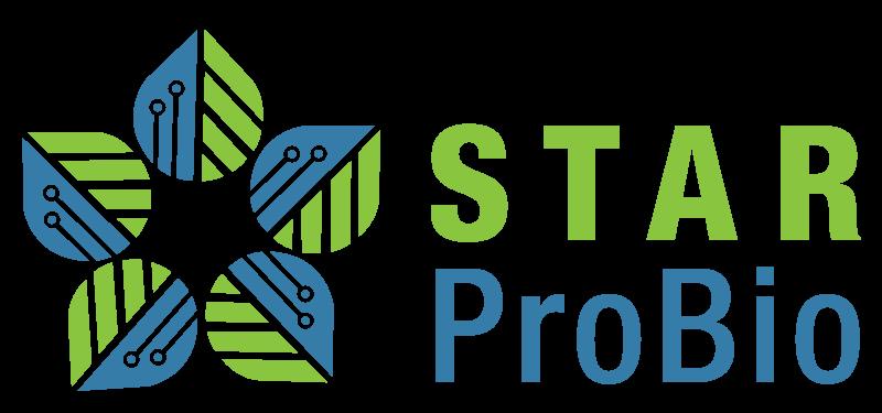 STAR-ProBio Sustainability Transition Assessment and Research of Bio-based Products Grant Agreement Number 727740 Deliverable D10.