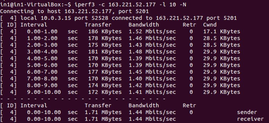 iperf(without(nagle s