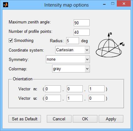 6.3.1 Intensity map options Fig. 6.13 To display the window with intensity map options (Fig. 6.13) choose main menu item "Actions Intensity map options..." or press toolbar button.