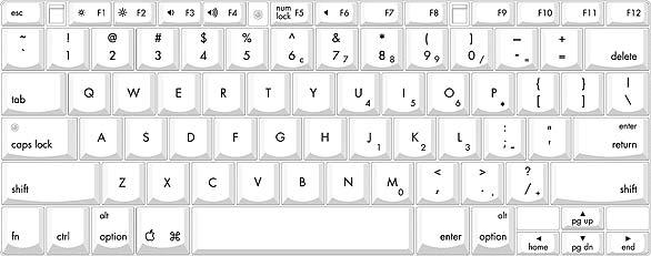Back-Tab This is not a key. Back-tab is accessed by holding down Shift whilst pressing the Tab key. It reverses the direction of normal tabbing. See also Tab key. Mouse Click This is not a key.
