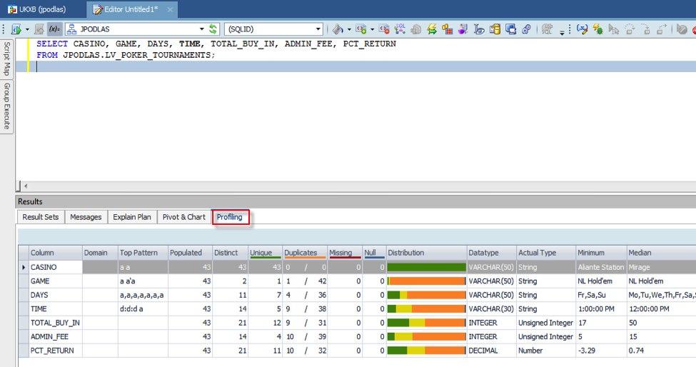 Similarly, Toad offers a Profiling tab that shows data patterns and distribution, as well as insights into