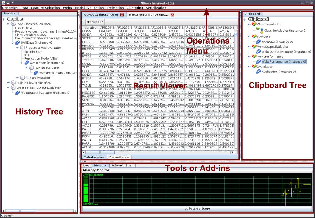 Figure 5. Screenshot showing the overall layout of a typical AIBench application (main window).