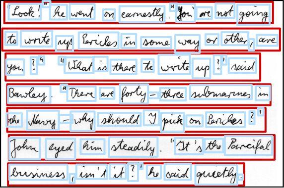 Language Model Text Recognition Line (or Word) Segmentation Offline Handwriting Recognition Look! he went on earnestly. You re not to write up Pericles in some way or other you?