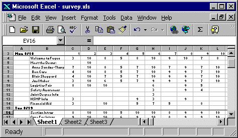 Toolbar. The default is 100%. Zoom out to get a good overview of a worksheet s layout.