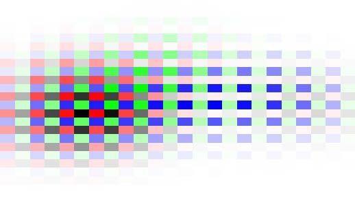 (a) Original signature (b) Colour map representation of the chain code histogram (c) Colour map of the chain code histogram after applying the Gaussian filter with σ =1.2 Fig.