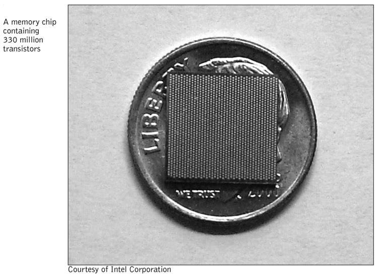 Processor Fabrication 21 Performance and reliability of processors has increased with improvements in materials and fabrication techniques Transistors and