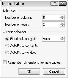 116 Part II: Working with Word 1. Click the Insert tab. 2. Move the cursor where you want to insert a table. 3. Click the Table icon. A pull-down menu appears (refer to Figure 7-3). 4.