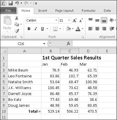140 Part III: Playing the Numbers with Excel number such as 1 or 249; and each column is identified by letters, such as A, G, or BF.