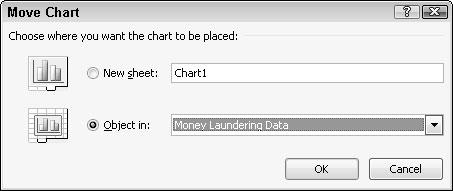 204 Part III: Playing the Numbers with Excel Moving a chart to a new sheet Rather than move a chart on the same sheet where it appears, you can also move the chart to another worksheet.