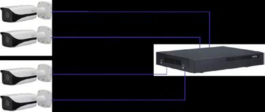 RG59, CT100, RG6 Cat5e, Cat6 300m transmission range for both RG59 & Cat5e Boost transmission range using video amplifiers Where to install HD-CVI IP Address: 10.1.1.101 IP Address: 10.1.1.102 IP Address: 10.