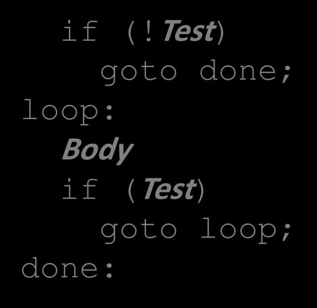 (!Test) goto done; do Body while(test); done: Goto Version